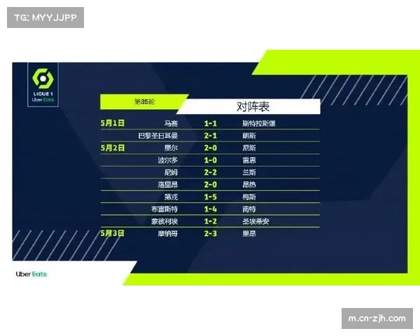 毕尔巴鄂竞技主场迎战，力争积分榜先发制人